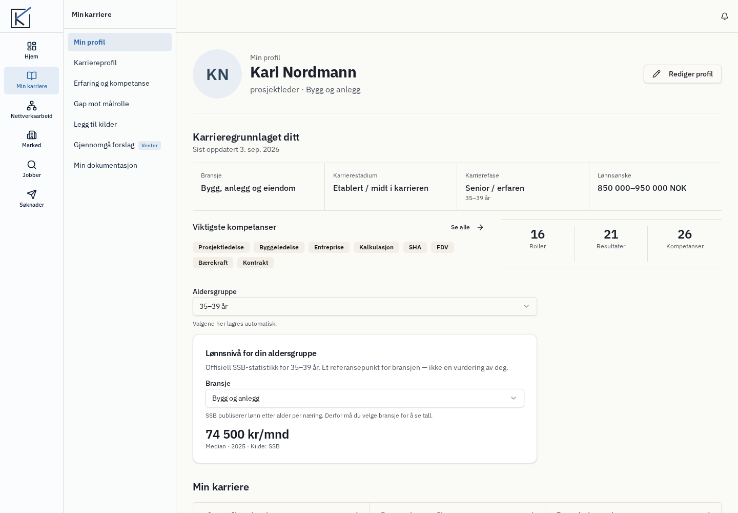 Eksempel på karrieredashboardet til en innlogget bruker, med profil, kompetanser og lønnsinnsikt